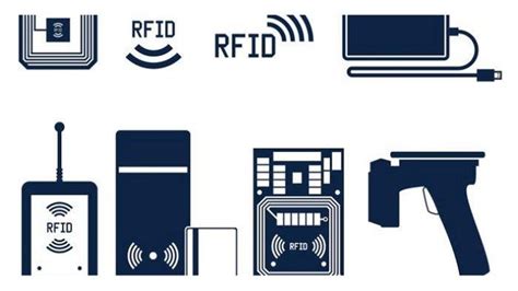 rfid chip apa itu|penggunaan rfid.